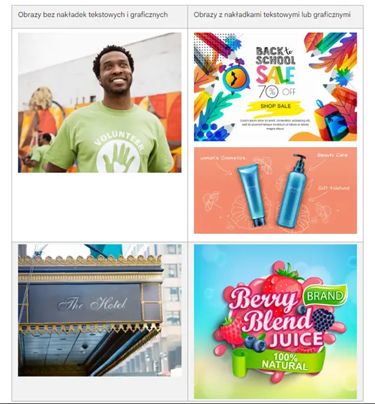 reklamy graficzne do kampanii Google Ads